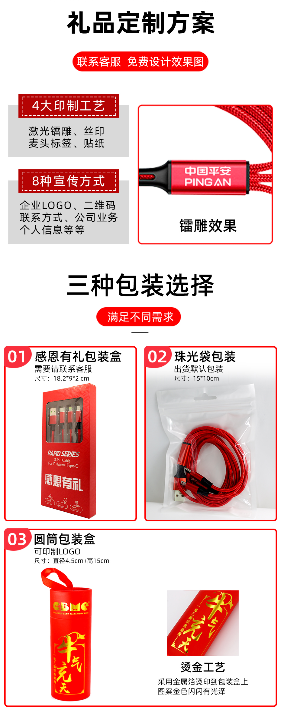 數(shù)據(jù)線禮品定制方案