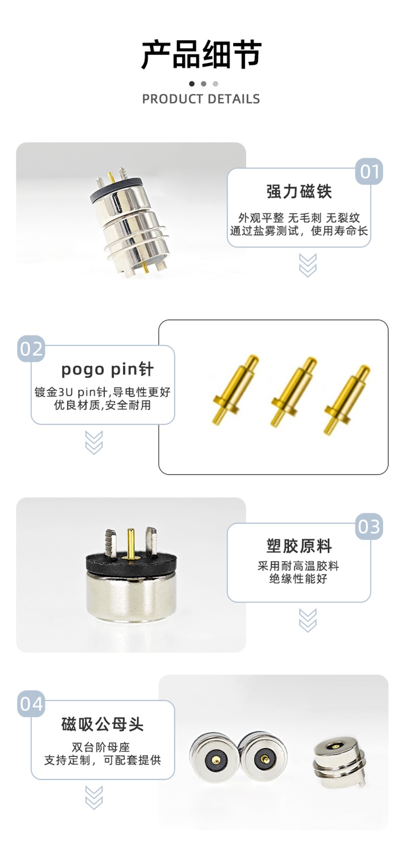專業磁吸連接器